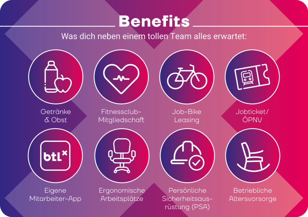 Btl X Benefits Karriere